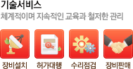 기술서비스